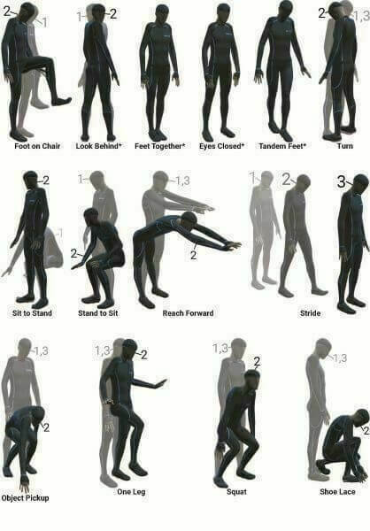 Image of human performing a set of non-periodic activities.